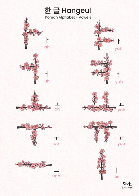 한글 모음 Korean Alphabet - Vowels