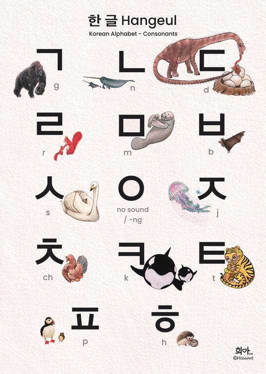 한글 자음 Korean Alphabet - Consonants
