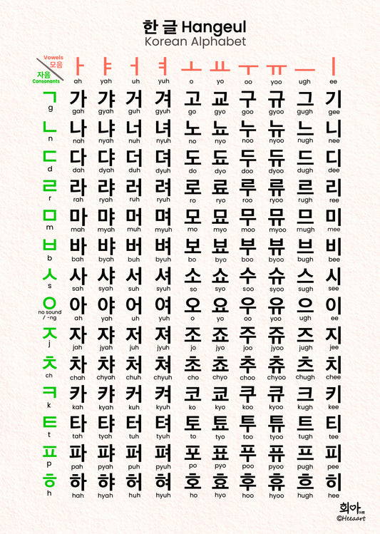 한글 Hangeul - Korean Alphabet